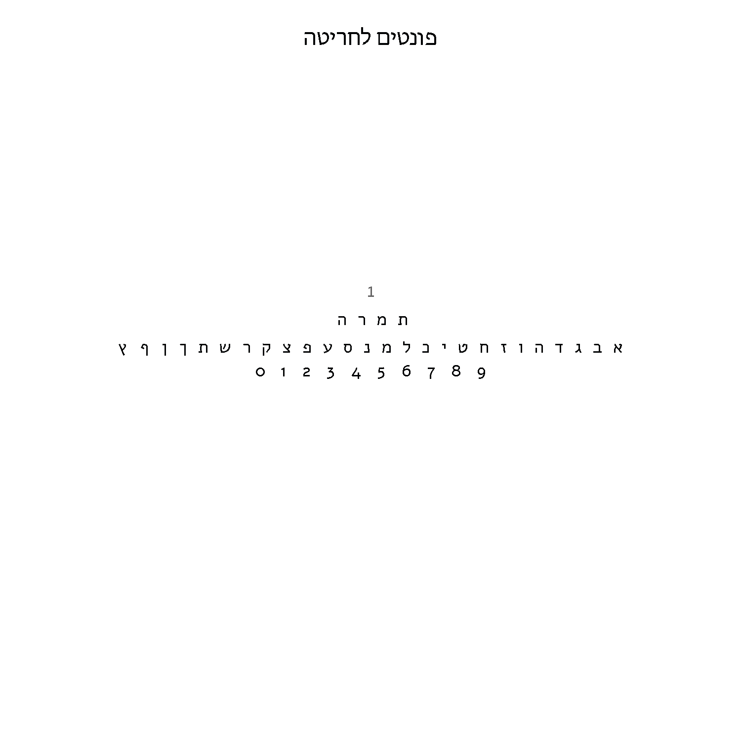 תוספת חריטה